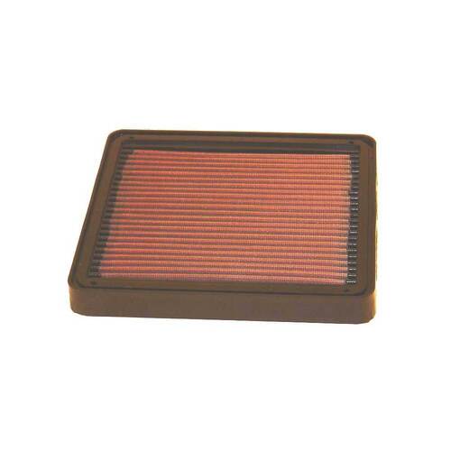 BMW K75 1990 - 1995 K&N Air Filter