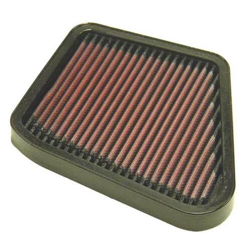 Kawasaki KEF300 Lakota 1995 - 2002 K&N Air Filter